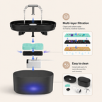 T-shaped Dual-spout Pet Water Fountain